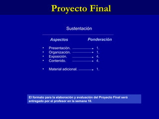 Proyecto Final Sustentación El formato para la elaboración y evaluación del Proyecto Final será entregado por el profesor en la semana 10. Presentación. Organización. Exposición. Contenido. Material adicional. 1. 1. 4. 4. 1. Aspectos Ponderación 