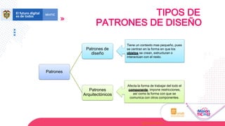 Patrones
Patrones de
diseño
Patrones
Arquitectónicos
Afecta la forma de trabajar del todo el
componente, impone restricciones,
así como la forma con que se
comunica con otros componentes.
Tiene un contexto mas pequeño, pues
se centran en la forma en que los
objetos se crean, estructuran o
interactúan con el resto.
@sgcampus
TIPOS DE
PATRONES DE DISEÑO
 