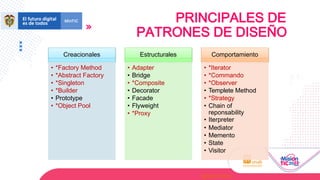 Creacionales
• *Factory Method
• *Abstract Factory
• *Singleton
• *Builder
• Prototype
• *Object Pool
Estructurales
• Adapter
• Bridge
• *Composite
• Decorator
• Facade
• Flyweight
• *Proxy
Comportamiento
• *Iterator
• *Commando
• *Observer
• Templete Method
• *Strategy
• Chain of
reponsability
• Iterpreter
• Mediator
• Memento
• State
• Visitor
@sgcampus
PRINCIPALES DE
PATRONES DE DISEÑO
 
