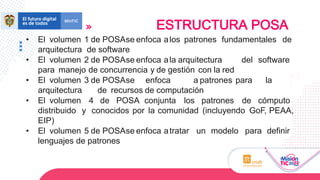 • El volumen 1 de POSAse enfoca alos patrones fundamentales de
arquitectura de software
• El volumen 2 de POSAse enfoca ala arquitectura del software
para manejo de concurrencia y de gestión con la red
• El volumen 3 de POSAse enfoca a patrones para la
arquitectura de recursos de computación
• El volumen 4 de POSA conjunta los patrones de cómputo
distribuido y conocidos por la comunidad (incluyendo GoF, PEAA,
EIP)
• El volumen 5 de POSAse enfoca atratar un modelo para definir
lenguajes de patrones
ESTRUCTURA POSA
 