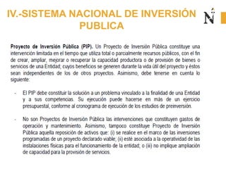 IV.-SISTEMA NACIONAL DE INVERSIÓN
PUBLICA
 