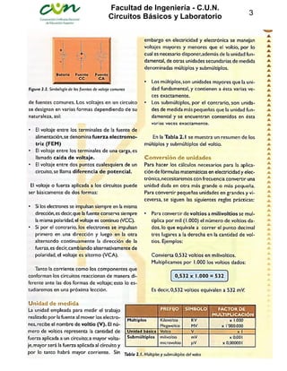 Facultad de Ingeniería - C.U.N.
Circuitos Básicos y Laboratorio 3
 