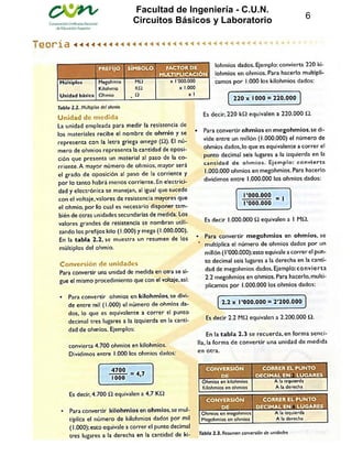 Facultad de Ingeniería - C.U.N.
Circuitos Básicos y Laboratorio 6
 