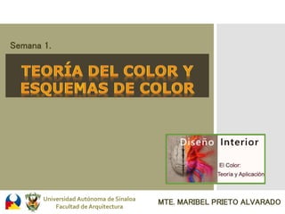 Universidad Autónoma de Sinaloa
Facultad de Arquitectura
MTE. MARIBEL PRIETO ALVARADO
Semana 1.
 