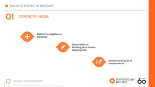 Definir los objetivos a
alcanzar
Desarrollar un
briefing para la idea
del proyecto
Benchmarking de la
competencia
CONTACTO INICIAL
01
Fuente: https://www.marketerosagencia.com/blog/diseno-web/fases-etapas-diseno-web/
 