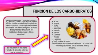 FUNCION DE LOS CARBOHIDRATOS
CARBOHIDRATOS EN LOS ALIMENTOS Los
glúcidos cumplen un papel muy importante en
nuestro organismo, que incluyen las funciones
relacionadas con el tema energético, el ahorro
de las proteínas, la regulación del
metabolismo de las grasas y el tema
estructural.
 el pan,
 alubias,
 leche,
 palomitas
 de maíz
 patatas
 galletas
 Fideos
 gaseosas
 maíz o pastel de cereza
También vienen en una variedad de formas. Las formas más
comunes y abundantes son los azúcares, fibras y
almidones.
Se encuentran en una amplia
variedad de alimentos entre los
que se encuentran:
 