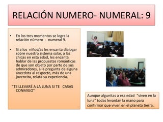 RELACIÓN NUMERO- NUMERAL: 9
•     En los tres momentos se logra la
      relación número - numeral 9.

•     Si a los niños/as les encanta dialogar
      sobre nuestro sistema solar, a las
      chicas en esta edad, les encanta
      hablar de las propuestas románticas
      de que son objeto por parte de sus
      admiradores, a la pregunta de alguna
      anecdota al respecto, más de una
      jovencita, relata su experiencia.

    “TE LLEVARÉ A LA LUNA SI TE CASAS
      CONMIGO”
                                               Aunque algunitas a esa edad “viven en la
                                               luna” todas levantan la mano para
                                               confirmar que viven en el planeta tierra.
 