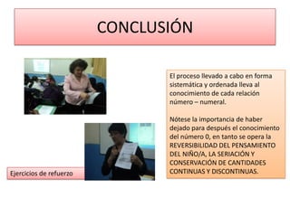 CONCLUSIÓN

                                El proceso llevado a cabo en forma
                                sistemática y ordenada lleva al
                                conocimiento de cada relación
                                número – numeral.

                                Nótese la importancia de haber
                                dejado para después el conocimiento
                                del número 0, en tanto se opera la
                                REVERSIBILIDAD DEL PENSAMIENTO
                                DEL NIÑO/A, LA SERIACIÓN Y
                                CONSERVACIÓN DE CANTIDADES
Ejercicios de refuerzo          CONTINUAS Y DISCONTINUAS.
 