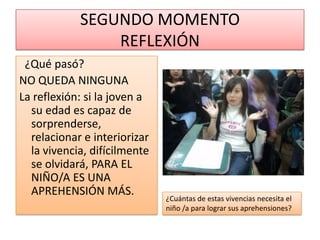 SEGUNDO MOMENTO
                REFLEXIÓN
 ¿Qué pasó?
NO QUEDA NINGUNA
La reflexión: si la joven a
  su edad es capaz de
  sorprenderse,
  relacionar e interiorizar
  la vivencia, difícilmente
  se olvidará, PARA EL
  NIÑO/A ES UNA
  APREHENSIÓN MÁS.
                              ¿Cuántas de estas vivencias necesita el
                              niño /a para lograr sus aprehensiones?
 
