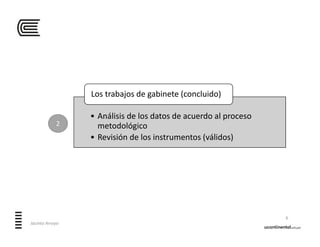 • Análisis de los datos de acuerdo al proceso 
metodológico
• Revisión de los instrumentos (válidos)
Los trabajos de gabinete (concluido)
6
Jacinto Arroyo
2
 