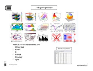 Trabajo de gabinete
Haz tus análisis estadísticos con
• OrigenLab
• Excel
• R
• Rcmdr
• Minitab
• Spss
Construye tu matriz
7Jacinto Arroyo
 