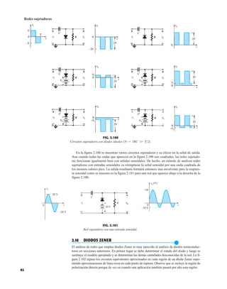 En la figura 2.100 se muestran varios circuitos sujetadores y su efecto en la señal de salida.
Aun cuando todas las ondas que aparecen en la figura 2.100 son cuadradas, las redes sujetado-
ras funcionan igualmente bien con señales senoidales. De hecho, un método de analizar redes
sujetadoras con entradas senoidales es reemplazar la señal senoidal por una onda cuadrada de
los mismos valores pico. La salida resultante formará entonces una envolvente para la respues-
ta senoidal como se muestra en la figura 2.101 para una red que aparece abajo a la derecha de la
figura 2.100.
FIG. 2.100
Circuitos sujetadores con diodos ideales ( ).
5t = 5RC W T2
Redes sujetadoras
FIG. 2.101
Red sujetadora con una entrada senoidal.
vo
vi
+
R
–
+
–
C
0 t
vi
20 V
–20 V
V
10
0 t
v
–10 V
+30
o (V)
+
–
92
2.10 DIODOS ZENER
●
El análisis de redes que emplea diodos Zener es muy parecido al análisis de diodos semiconduc-
tores en secciones anteriores. En primer lugar se debe determinar el estado del diodo y luego se
sustituye el modelo apropiado y se determinan las demás cantidades desconocidas de la red. La fi-
gura 2.102 repasa los circuitos equivalentes aproximados en cada región de un diodo Zener supo-
niendo aproximaciones de línea recta en cada punto de ruptura. Observe que se incluye la región de
polarización directa porque de vez en cuando una aplicación también pasará por alto esta región.
 