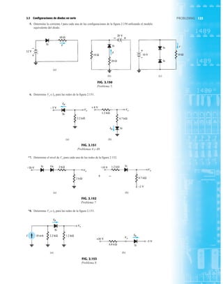 123
PROBLEMAS
(a)
(b) (c)
–
+
+
–
I
I
I
FIG. 2.150
Problema 5.
6. Determine Vo e ID para las redes de la figura 2.151.
(a) (b)
ID
ID
Vo Vo
FIG. 2.151
Problemas 6 y 49.
(a) (b)
Vo
Vo
+ –
FIG. 2.152
Problema 7.
(a) (b)
Vo
ID
ID
Vo
FIG. 2.153
Problema 8.
*7. Determine el nivel de Vo para cada una de las redes de la figura 2.152.
*8. Determine Vo e ID para las redes de la figura 2.153.
2.3 Configuraciones de diodos en serie
5. Determine la corriente I para cada una de las configuraciones de la figura 2.150 utilizando el modelo
equivalente del diodo.
 