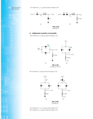 APLICACIONES
DEL DIODO
124
2.4 Configuraciones en paralelo y en serie-paralelo
10. Determine Vo e ID para las redes de la figura 2.155.
(a) (b)
ID
Vo
ID
Vo
FIG. 2.155
Problemas 10 y 50.
(a) (b)
I
I
Vo
Vo
FIG. 2.156
Problema 11.
(a) (b)
kΩ
Vo1 Vo1
Vo2 Vo2
FIG. 2.154
Problema 9.
*9. Determine Vo1
y Vo2
para las redes de la figura 2.154.
*11. Determine Vo e I para las redes de la figura 2.156.
12. Determine Vo1, Vo2 e I para la red de la figura 2.157.
*13. Determine Vo e ID para las redes de la figura 2.158.
 