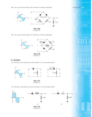 127
PROBLEMAS
2.2 kΩ
2.2 kΩ
2.2 kΩ
t
vi
100 V
–100 V
+
–
+
–
o
v
i
v
Diodos ideales
FIG. 2.169
Problema 30.
2.2 kΩ
2.2 kΩ
t
vi
170 V
–170 V
+
–
+
– o
v
i
v
Diodos
ideales
2.2 kΩ
FIG. 2.170
Problema 31.
+
5 V
vo vo
–
 


FIG. 2.171
Problema 32.
(a) (b)
vo
vo
+
–
5 V
FIG. 2.172
Problema 33.
*30. Trace vo para la red de la figura 2.169 y determine el voltaje de cd disponible.
*31. Trace vo para la red de la figura 2.170 y determine el voltaje de cd disponible.
2.8 Recortadores
32. Determine vo para cada una de las redes de la figura 2.171 con la entrada mostrada.
33. Determine vo para cada una de las redes de la figura 2.172 con la entrada mostrada.
 