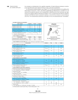 TRANSISTORES
DE UNIÓN BIPOLAR
148
FIG. 3.23
Hoja de especificaciones del transistor.
Valor nominal Símbolo 2N4123 Unidad
Voltaje de colector a emisor VCEO 30 Vcd
Voltaje de colector a base VCBO 40 Vcd
Voltaje de colector a base VEBO 5.0 Vcd
Corriente del colector - Continua IC 200 mAcd
Disipación total del dispositivo @ TA = 25°C PD 625 mW
Se reduce a más de 25°C 5.0 mW˚C
Intervalo de temperatura en la unión de Tj,Tstg –55 a +150 ˚C
operación y almacenamiento
Característica Símbolo Máx. Unidad
Resistencia térmica, unión para cápsula RuJC 83.3 ˚C W
Resistencia térmica, unión para medio ambiente RuJA 200 ˚C W
Característica Símbolo Mín. Máx. Unidad
VALORES NOMINALES MÁXIMOS
CARACTERÍSTICAS TÉRMICAS
CARACTERÍSTICAS ELÉCTRICAS (T = 25°C a menos que se especifique lo contrario)
CARACTERÍSTICAS APAGADO
Voltaje de ruptura de colector a emisor (1) V(BR)CEO 30 Vcd
(IC = 1.0 mAcd, IE = 0)
Voltaje de ruptura de colector a base V(BR)CBO 40 Vcd
(IC = 10 µAcd, IE = 0)
Voltaje de ruptura de emisor a base V(BR)EBO 5.0 – Vcd
(IE = 10 µAcd, IC = 0)
Corriente de corte en el colector ICBO – 50 nAcd
(VCB = 20 Vcd, IE = 0)
Corriente de corte en el emisor IEBO – 50 nAcd
(VBE = 3.0 Vcd, IC = 0)
CARACTERÍSTICAS ENCENDIDO
Ganancia de corriente de CD(1)
(IC = 2.0 mAcd, VCE = 1.0 Vcd) hFE 50 150 –
(IC = 50 mAcd, VCE = 1.0 Vcd) 25 –
Voltaje de saturación de colector a emisor (1) VCE(sat) – 0.3 Vcd
(IC = 50 mAcd, IB = 5.0 mAcd)
Voltaje de saturación de base a emisor (1) VBE(sat) – 0.95 Vcd
(IC = 50 mAcd, IB = 5.0 mAcd)
CARACTERÍSTICAS DE SEÑAL PEQUEÑA
Ganancia de corriente-Producto de ancho de banda fT 250 MHz
(IC = 10 mAcd, VCE = 20 Vcd, f = 100 MHz)
Capacitancia de salida Cobo – 4.0 pF
(VCB = 5.0 Vcd, IE = 0, f = 100 MHz)
Capacitancia de entrada Cibo – 8.0 pF
(VBE = 0.5 Vcd, IC = 0, f = 100 kHz)
Capacitancia de colector a base Ccb – 4.0 pF
(IE = 0, VCB = 5.0 V, f = 100 kHz)
Ganancia de corriente de señal pequeña hfe 50 200 –
(IC = 2.0 mAcd, VCE = 10 Vcd, f = 1.0 kHz)
Ganancia de corriente - Alta frecuencia
(IC = 10 mAcd, VCE = 20 Vcd, f = 100 MHz) hfe 2.5 – –
(IC = 2.0 mAcd, VCE = 10 V, f = 1.0 kHz) 50 200
Figura de ruido NF – 6.0 dB
(IC = 100 µAdc, VCE = 5.0 Vdc, RS = 1.0 k ohm, f = 1.0 kHz)
(1) Prueba de pulsos: ancho de pulso 300 ms. Ciclo de trabajo pesado = 2.0%
2N4123
CÁPSULA 29-04 ESTILO 1
TO-92 (TO-226AA)
TRANSISTOR
DE PROPÓSITO GENERAL
NPN DE SILICIO
1
2 3
2
Base
3 Colector
1 Emisor
(a)
Los restantes se introducirán en los capítulos siguientes. Se hará referencia entonces a esta ho-
ja de especificaciones para repasar la forma en que se presenta el parámetro.
La información proporcionada como figura 3.23 se tomó directamente de la publicación
Small-Signal Transistors, FETs, and Diodes preparada por Motorola Inc. El 2N4123 es un
transistor de propósito general con el encapsulado e identificación de las terminales que apa-
recen en la esquina superior derecha de la figura 3.23a. La mayoría de las hojas de especifi-
caciones se dividen en valores nominales máximos, características térmicas y características
eléctricas. Las características eléctricas se dividen a su vez en características de “encendido”,
 