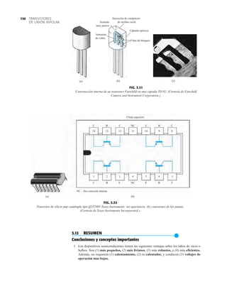 154
(a)
FIG. 3.31
Construcción interna de un transistor Fairchild en una cápsula TO-92. (Cortesía de Fairchild
Camera and Instrument Corporation.).
TRANSISTORES
DE UNIÓN BIPOLAR
3.12 RESUMEN
●
Conclusiones y conceptos importantes
1. Los dispositivos semiconductores tienen las siguientes ventajas sobre los tubos de vacío o
bulbos. Son (1) más pequeños, (2) más livianos, (3) más robustos, y (4) más eficientes.
Además, no requieren (1) calentamiento, (2) ni calentador, y conducen (3) voltajes de
operación mas bajos.
(b)
Sustrato
muy pasivo
Armazón
de cobre
Inyección de compuesto
de moldeo axial
Cápsula epóxica
Uñas de bloqueo
(c)
FIG. 3.32
Transistor de silicio pnp cuádruple tipo Q2T2905 Texas Instruments: (a) apariencia; (b) conexiones de las puntas.
(Cortesía de Texas Instruments Incorporated.).
C B
14 13
C NC
(Vista superior)
12 11
E
10
B C
9 8
C
NC – Sin conexión interna
B
1 2
E NC
3 4
E
5
B C
6 7
(b)
(a)
 