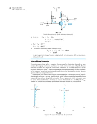 POLARIZACIÓN
DE CD DE LOS BJT
166
FIG. 4.7
Circuito de polarización fija de cd para el ejemplo 4.1.
FIG. 4.8
Regiones de saturación: (a) real); (b) aproximada.
Punto Q
0
(a) (b)
IC
VCE
–
0
IC
IC sat
VCE
–
IC sat Punto Q
VCEsat
b. Ec. (4.6):
c.
d. Utilizando la notación de doble subíndice resulta
el signo negativo revela que la unión está polarizada en inversa, como debe ser para la am-
plificación lineal.
Saturación del transistor
El término saturación se aplica a cualquier sistema donde los niveles han alcanzado su valor
máximo. Una esponja saturada es aquella que no puede contener otra gota de líquido. Para un
transistor que opera en la región de saturación la corriente es un valor máximo para el diseño
particular. Cambie el diseño y el nivel de saturación correspondiente puede elevarse o reducir-
se. Por supuesto, la corriente de colector máxima define el nivel de saturación máximo tal como
aparece en la hoja de especificaciones.
Normalmente se evitan las condiciones de saturación porque la unión base-colector ya no es-
tá polarizada en inversa y la señal amplificada de salida se distorsionará. La figura 4.8a ilustra
un punto de operación en la región de saturación. Observe que en esta región es donde se unen
las curvas de las características y el voltaje del colector al emisor está en o por debajo de
Además, la corriente del colector es relativamente alta en la curva de las características.
VCEsat
.
= 6.13 V
VBC = VB - VC = 0.7 V - 6.83 V
VC = VCE = 6.83 V
VB = VBE = 0.7 V
= 6.83 V
= 12 V - 12.35 mA212.2 kÆ2
VCEQ
= VCC - ICRC
IC
IB
VCE
+
–
entrada
de ca
salida
de ca
 