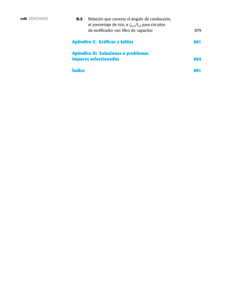 CONTENIDO
xviii B.5 Relación que conecta el ángulo de conducción,
el porcentaje de rizo, e Ipico/Icd para circuitos
de rectificador con filtro de capacitor 879
Apéndice C: Gráficas y tablas 881
Apéndice D: Soluciones a problemas
impares seleccionados 883
Índice 891
 