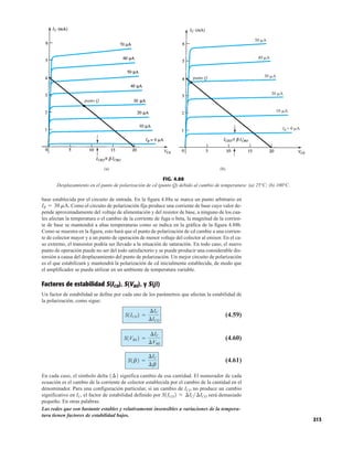 213
base establecida por el circuito de entrada. En la figura 4.88a se marca un punto arbitrario en
Como el circuito de polarización fija produce una corriente de base cuyo valor de-
pende aproximadamente del voltaje de alimentación y del resistor de base, a ninguno de los cua-
les afectan la temperatura o el cambio de la corriente de fuga o beta, la magnitud de la corrien-
te de base se mantendrá a altas temperaturas como se indica en la gráfica de la figura 4.88b.
Como se muestra en la figura, esto hará que el punto de polarización de cd cambie a una corrien-
te de colector mayor y a un punto de operación de menor voltaje del colector al emisor. En el ca-
so extremo, el transistor podría ser llevado a la situación de saturación. En todo caso, el nuevo
punto de operación puede no ser del todo satisfactorio y se puede producir una considerable dis-
torsión a causa del desplazamiento del punto de polarización. Un mejor circuito de polarización
es el que estabilizará y mantendrá la polarización de cd inicialmente establecida, de modo que
el amplificador se pueda utilizar en un ambiente de temperatura variable.
Factores de estabilidad S(ICO), S(VBE), y S()
Un factor de estabilidad se define por cada uno de los parámetros que afectan la estabilidad de
la polarización, como sigue:
(4.59)
(4.60)
(4.61)
En cada caso, el símbolo delta significa cambio de esa cantidad. El numerador de cada
ecuación es el cambio de la corriente de colector establecida por el cambio de la cantidad en el
denominador. Para una configuración particular, si un cambio de ICO no produce un cambio
significativo en IC, el factor de estabilidad definido por será demasiado
pequeño. En otras palabras:
Las redes que son bastante estables y relativamente insensibles a variaciones de la tempera-
tura tienen factores de estabilidad bajos.
S1ICO2 = ¢IC¢ICO
1¢2
S1b2 =
¢IC
¢b
S1VBE2 =
¢IC
¢VBE
S1ICO2 =
¢IC
¢ICO
IB = 30 mA.
FIG. 4.88
Desplazamiento en el punto de polarización de cd (punto Q) debido al cambio de temperatura: (a) 25°C; (b) 100°C.
(a) (b)
40 A
30 A
20 A
10 A
IB = 0 A
50 A
punto Q
punto Q
 
