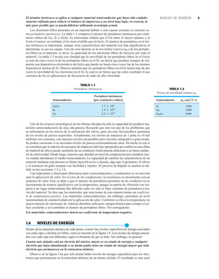 5
NIVELES DE ENERGÍA
El término intrínseco se aplica a cualquier material semiconductor que haya sido cuidado-
samente refinado para reducir el número de impurezas a un nivel muy bajo; en esencia, lo
más puro posible que se pueda fabricar utilizando tecnología actual.
Los electrones libres presentes en un material debido a sólo causas externas se conocen co-
mo portadores intrínsecos. La tabla 1.1 compara el número de portadores intrínsecos por centí-
metro cúbico de Ge, Si y GaAs. Es interesante señalar que el Ge tiene el mayor número y el
GaAs el menor; en realidad, el Ge tiene el doble que el GaAs. El número de portadores en la for-
ma intrínseca es importante, aunque otras características del material son más significativas al
determinar su uso en campo. Uno de esos factores es la movilidad relativa (mn) de los portado-
res libres en el material, es decir, la capacidad de los electrones libres de moverse por todo el
material. La tabla 1.2 revela con claridad que la movilidad de los portadores libres en el GaAs
es más de cinco veces la de los portadores libres en el Si; un factor que produce tiempos de res-
puesta con dispositivos electrónicos de GaAs que puede ser hasta cinco veces las de los mismos
dispositivos hechos de Si. Observe también que los portadores libres en el Ge tienen más de dos
veces la movilidad de los electrones en el Si, lo cual es un factor que da como resultado el uso
continuo de Ge en aplicaciones de frecuencia de radio de alta velocidad.
TABLA 1.1
Portadores intrínsecos
Portadores intrínsecos
Semiconductor (por centímetro cúbico)
GaAs
Si
Ge 2.5 * 1013
1.5 * 1010
1.7 * 106
TABLA 1.2
Factor de movilidad relativa mn
Semiconductor n (cm2
/Vs)
Si 1500
Ge 3900
GaAs 8500
M
Uno de los avances tecnológicos de las últimas décadas ha sido la capacidad de producir ma-
teriales semiconductores de muy alta pureza. Recuerde que éste era uno de los problemas que
se enfrentaron en los inicios de la utilización del silicio, pues era más fácil producir germanio
de los niveles de pureza requeridos. Actualmente, los niveles de impureza de 1 parte en 10 mil
millones son comunes, con mayores niveles alcanzables para circuitos integrados a gran escala.
Se podría cuestionar si se necesitan niveles de pureza extremadamente altos. De hecho lo son si
se considera que la adición de una parte de impureza (del tipo apropiado) por millón en una oblea
de material de silicio puede cambiarlo de un conductor relativamente deficiente a un buen conduc-
tor de electricidad. Desde luego, tenemos que abordar un nivel de comparación por completo nue-
vo cuando abordamos el medio semiconductor. La capacidad de cambiar las características de un
material mediante este proceso se llama impurificación o dopado, algo que el germanio, el silicio
y el arseniuro de galio aceptan con facilidad y rapidez. El proceso de dopado se analiza en de-
talle en las secciones 1.5 y 1.6.
Una importante e interesante diferencia entre semiconductores y conductores es su reacción
ante la aplicación de calor. En el caso de los conductores, la resistencia se incrementa con un
aumento de calor. Esto se debe a que el número de portadores presentes en un conductor no se
incrementan de manera significativa con la temperatura, aunque su patrón de vibración con res-
pecto a un lugar relativamente fijo dificulta cada vez más el flujo continuo de portadores a tra-
vés del material. Se dice que los materiales que reaccionan de esta manera tienen un coeficien-
te de temperatura positivo. Los materiales semiconductores, sin embargo, presentan un nivel
incrementado de conductividad con la aplicación de calor. Conforme se eleva la temperatura, un
mayor número de electrones de valencia absorben suficiente energía térmica para romper el en-
lace covalente y así contribuir al número de portadores libres. Por consiguiente:
Los materiales semiconductores tienen un coeficiente de temperatura negativo.
1.4 NIVELES DE ENERGÍA
●
Dentro de la estructura atómica de cada átomo aislado hay niveles específicos de energía asociados
con cada capa y electrón en órbita, como se muestra en la figura 1.6. Los niveles de energía asocia-
dos con cada capa son diferentes según el elemento de que se trate. Sin embargo, en general:
Cuanto más alejado está un electrón del núcleo, mayor es su estado de energía y cualquier
electrón que haya abandonado a su átomo padre tiene un estado de energía mayor que todo
electrón que permanezca en la estructura atómica.
Observe en la figura 1.6a que sólo puede haber niveles de energía específicos para los elec-
trones que permanecen en la estructura atómica de un átomo aislado. El resultado es una serie
 