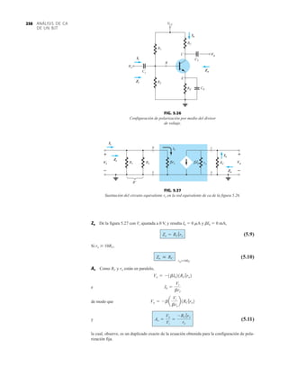 ANÁLISIS DE CA
DE UN BJT
258
Zo De la figura 5.27 con Vi ajustada a 0 V, y resulta Ib  0 mA y bIb  0 mA,
(5.9)
Si ro  10RC,
(5.10)
Av Como RC y ro están en paralelo,
e
de modo que
y (5.11)
la cual, observe, es un duplicado exacto de la ecuación obtenida para la configuración de pola-
rización fija.
Av =
Vo
Vi
=
-RC 7ro
re
Vo = - ba
Vi
bre
b1RC 7ro2
Ib =
Vi
bre
Vo = -1bIb21RC 7ro2
Zo  RC
roÚ10RC
Zo = RC 7ro
Ib
β
Ib
Io
R'
Ii
+
–
+
–
b c
e e
Vo
RC
ro
re
β
R2
R1
Vi
Zi
Zo
Vi
Ii
Zi
Io
Zo
Vo
+
–
+
–
FIG. 5.27
Sustitución del circuito equivalente re en la red equivalente de ca de la figura 5.26.
VCC
C1
CE
Vi
Io
Ii
RC
C2
Zo
RE
R2
Zi
B
C
E
R1
Vo
Ii
Vi
Zi
Io
Vo
Zo
FIG. 5.26
Configuración de polarización por medio del divisor
de voltaje.
 