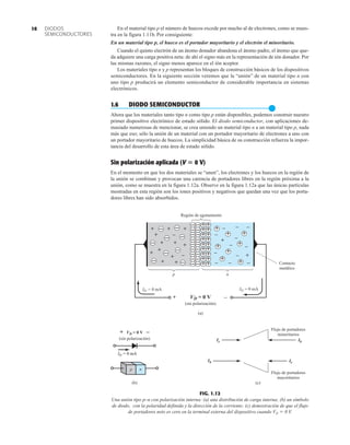 DIODOS
SEMICONDUCTORES
10 En el material tipo p el número de huecos excede por mucho al de electrones, como se mues-
tra en la figura 1.11b. Por consiguiente:
En un material tipo p, el hueco es el portador mayoritario y el electrón el minoritario.
Cuando el quinto electrón de un átomo donador abandona el átomo padre, el átomo que que-
da adquiere una carga positiva neta: de ahí el signo más en la representación de ión donador. Por
las mismas razones, el signo menos aparece en el ión aceptor.
Los materiales tipo n y p representan los bloques de construcción básicos de los dispositivos
semiconductores. En la siguiente sección veremos que la “unión” de un material tipo n con
uno tipo p producirá un elemento semiconductor de considerable importancia en sistemas
electrónicos.
1.6 DIODO SEMICONDUCTOR
●
Ahora que los materiales tanto tipo n como tipo p están disponibles, podemos construir nuestro
primer dispositivo electrónico de estado sólido. El diodo semiconductor, con aplicaciones de-
masiado numerosas de mencionar, se crea uniendo un material tipo n a un material tipo p, nada
más que eso; sólo la unión de un material con un portador mayoritario de electrones a uno con
un portador mayoritario de huecos. La simplicidad básica de su construcción refuerza la impor-
tancia del desarrollo de esta área de estado sólido.
Sin polarización aplicada (V  0 V)
En el momento en que los dos materiales se “unen”, los electrones y los huecos en la región de
la unión se combinan y provocan una carencia de portadores libres en la región próxima a la
unión, como se muestra en la figura 1.12a. Observe en la figura 1.12a que las únicas partículas
mostradas en esta región son los iones positivos y negativos que quedan una vez que los porta-
dores libres han sido absorbidos.
p
p n
ID = 0 mA
VD = 0 V
(sin polarización)
+ VD = 0 V –
(sin polarización)
ID = 0 mA
n
Región de agotamiento
+
+ + +
+
+
+
+ + +
+
+
+ +
+
+
+
+
+
+
+
+
+
+
+
+ –
+ +
+
+
+
+
+
+
+
+
+
+
+
+
+
–
–
–
–
–
–
–
–
–
–
–
–
–
– – –
–
–
–
–
–
–
–
– –
–
–
– –
– –
–
–
–
–
–
–
–
–
–
–
(a)
Flujo de portadores
minoritarios
Flujo de portadores
mayoritarios
(b) (c)
Contacto
metálico
Ie
Ih
Ih
Ie
ID = 0 mA
ID = 0 mA
FIG. 1.12
Una unión tipo p–n con polarización interna: (a) una distribución de carga interna; (b) un símbolo
de diodo, con la polaridad definida y la dirección de la corriente; (c) demostración de que el flujo
de portadores neto es cero en la terminal externa del dispositivo cuando VD  0 V.
 
