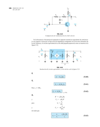 ANÁLISIS DE CA
DE UN BJT
278
En la frecuencia o frecuencias de operación el capacitor asumirá un equivalente de cortocircui-
to con respecto a tierra por su bajo nivel de impedancia comparado con el de otros elementos de
la red. Entonces, el circuito equivalente de ca de señal pequeña aparecerá como se muestra en la
figura 5.52.
Zi
(5.60)
Zo
(5.61)
Para ro  10RC,
(5.62)
Av
y
pero
y
de modo que
(5.63)
Av =
Vo
Vi
= -
ro 7RF2
7RC
re
Vo = - b
Vi
bre
R¿
Ib =
Vi
bre
Vo = - bIb R¿
R¿ = ro 7RF2
7RC
Zo  RC 7RF2 roÚ10RC
Zo = RC 7RF2
7ro
Zi = RF1
7bre
Vi
Ii
C3
RF
1
RC
C1
VCC
RF
2
C2
Io
Vo
Zo
Zi
FIG. 5.51
Configuración de realimentación de cd del colector.
R'
Ib
Vi
Ii
+
–
re
Io
RC
Vo
Zo
RF2
ro
RF1
Zi
+
–
Ib
Ii
Vi
Zi
Io
Zo
Vo
+
–
+
–
FIG. 5.52
Sustitución del circuito equivalente re en la red de ca de la figura 5.51.
 