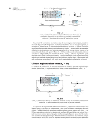 DIODOS
SEMICONDUCTORES
12
p n
Is
VD
+
–
p n
Región de empobrecimiento
+ +
+
+
+ +
+ +
+
+
+
+
+
+
+
+
+
+
+ +
+
+
+ +
+
+
+
+
– –
–
–
–
–
–
–
–
–
–
–
–
–
–
–
–
–
– –
–
–
–
– –
–
–
–
–
Is Flujo de portadores minoritarios
Imayoritarios  0A
Is Is
(Opuesta)
+
–
(b)
VD
+
–
(a)
FIG. 1.13
Unión p-n polarizada en inversa: (a) distribución interna de la carga en
condiciones de polarización en inversa; (b) polaridad de polarización
en inversa y dirección de la corriente de saturación en inversa.
(a)
+ –
Región de empobrecimiento
ID  Imayoritarios  Is
Imayoritarios
FIG. 1.14
Unión p-n polarizada en directa: (a) distribución interna de la carga en condiciones de polarización
en directa; (b) polarización directa y dirección de la corriente resultante.
La corriente de saturación en inversa rara vez es de más de algunos microamperes, excepto en
el caso de dispositivos de alta potencia. De hecho, en los últimos años su nivel, por lo general, se
encuentra en el intervalo de los nanoamperes en dispositivos de silicio. El término saturación
se deriva del hecho de que alcanza su nivel máximo con rapidez y que no cambia de manera sig-
nificativa con los incrementos en el potencial de polarización en inversa, como se muestra en las
características de diodo de la figura 1.15 con VD  0 V. Las condiciones de polarización en inversa
se ilustran en la figura 1.13b para el símbolo de diodo y unión p-n. Observe, en particular, que la
dirección de Is se opone a la flecha del símbolo. Observe también que el lado negativo del voltaje
aplicado está conectado al material tipo p y el lado positivo al material tipo n, y la diferencia indi-
cada con las letras subrayadas por cada región revela una condición de polarización en inversa.
Condición de polarización en directa (VD0 V)
La condición de polarización en directa o “encendido” se establece aplicando el potencial po-
sitivo al material tipo p y el potencial negativo al tipo n como se muestra en la figura 1.14.
La aplicación de un potencial de polarización en directa VD “presionará” a los electrones en el
material tipo n y a los huecos en el material tipo p para que se recombinen con los iones próximos
al límite y reducirá el ancho de la región de empobrecimiento como se muestra en la figura 1.14a.
El flujo de portadores minoritarios de electrones resultante del material tipo p al material tipo n
(y de huecos del material tipo n al tipo p) no cambia de magnitud (puesto que el nivel de conduc-
ción es controlado principalmente por el número limitado de impurezas en el material), aunque
la reducción del ancho de la región de empobrecimiento produjo un intenso flujo de portadores
(b)
 