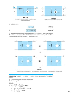 De la figura 5.101b,
(5.132)
y (5.133)
En particular, observe que el signo menos en la ecuación (5.133) explica el hecho de que la fuente
de corriente del circuito equivalente híbrido estándar apunta hacia abajo en lugar de en la direc-
ción real como se muestra en el modelo re de la figura 5.101b.
hfb = -a  -1
hib = re
EJEMPLO 5.19 Dadas y de-
termine:
a. El circuito equivalente híbrido en emisor común.
b. El modelo re en base común.
Solución:
a.
ro =
1
hoe
=
1
20 mS
= 50 kæ
hie = bre = 11402110.4 Æ2 = 1.456 kæ
re =
26 mV
IE
=
26 mV
2.5 mA
= 10.4 æ
hob = 0.5 mS,
IE = 2.5 mA, hfe = 140, hoe = 20 mS 1mmho2,
hi
–
+
+
V
V
Vi
–
Ii
hf
+
–
Vo
Ii
Vi
Io
+
–
FIG. 5.99
Efecto de la eliminación de hre y hoe del circuito
equivalente híbrido.
+
–
+
–
Io
Vo
Ii
Vi
FIG. 5.100
Modelo equivalente híbrido aproximado.
Ib
h fe
hie
b
e
Ib Ic
c
e
re
b
e
Ib Ic
c
e
b
I
e
b
Ie
c
e
Ic
re e
I
α
Ib
hf b
hib
e
b
Ie Ic
c
b
(a)
(b)
β β
FIG. 5.101
Modelo híbrido contra modelo re: (a) configuración en emisor común; (b) configuración en base común.
315
 