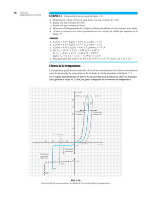 EJEMPLO 1.2 Cómo utilizar las curvas de la figura 1.18:
a. Determine el voltaje a través de cada diodo con una corriente de 1 mA.
b. Repita con una corriente de 4 mA.
c. Repita con una corriente de 30 mA.
d. Determine el valor promedio del voltaje en el diodo para el intervalo de corrientes antes dadas.
e. ¿Cómo se comparan los valores promedio con los voltajes de rodilla que aparecen en la
tabla 1.3?
Solución:
a. VD(Ge)  0.2 V, VD(Si)  0.6 V, VD (GaAs)  1.1 V
b. VD(Ge)  0.3 V, VD(Si)  0.7 V, VD (GaAs)  1.2 V
c. VD(Ge)  0.42 V, VD(Si)  0.82 V, VD (GaAs)  1.33 V
d. Ge: Vav  (0.2 V  0.3 V  0.42 V)/3  0.307 V
Si: Vav  (0.6 V  0.7 V  0.82 V)/3  0.707 V
GaAs: Vav  (1.1 V  1.2 V  1.33 V)/3  1.21 V
e. Muy parecidos: Ge: 0.307 V vs. 0.3 V, Si: 0.707 V vs. 0.7 V, GaAs: 1.21 V vs. 1.2 V.
Efectos de la temperatura
La temperatura puede tener un marcado efecto en las características de un diodo semiconductor
como lo demuestran las características de un diodo de silicio mostradas en la figura 1.19:
En la región de polarización en directa las características de un diodo de silicio se desplazan
a la izquierda a razón de 2.5 mV por grado centígrado de incremento de temperatura.
DIODOS
SEMICONDUCTORES
18
ID (mA)
Is  0.01 A
(100°C)(–2.5 mV/°C) = –0.35 V
Temperatura
en descenso
Temperatura
en ascenso
Temperatura
en ascenso
Temperatura
en ascenso
1 A
–75°C
25°C
125°C
1 µA
VD (V)
0.7 V
30
25
5
10
15
20
10
20
30
40
12
5°
C
25
°C
–7
5°
C
FIG. 1.19
Variación de las características del diodo de Si con el cambio de temperatura.
 
