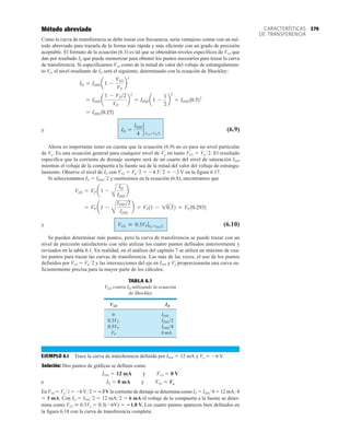 379
CARACTERÍSTICAS
DE TRANSFERENCIA
Método abreviado
Como la curva de transferencia se debe trazar con frecuencia, sería ventajoso contar con un mé-
todo abreviado para trazarla de la forma más rápida y más eficiente con un grado de precisión
aceptable. El formato de la ecuación (6.3) es tal que se obtendrán niveles específicos de VGS que
dan por resultado ID que puede memorizar para obtener los puntos necesarios para trazar la curva
de transferencia. Si especificamos VGS como de la mitad de valor del voltaje de estrangulamien-
to Vp, el nivel resultante de ID será el siguiente, determinado con la ecuación de Shockley:
y (6.9)
Ahora es importante tener en cuenta que la ecuación (6.9) no es para un nivel particular
de Vp. Es una ecuación general para cualquier nivel de Vp en tanto VGS  Vp2. El resultado
especifica que la corriente de drenaje siempre será de un cuarto del nivel de saturación IDSS
mientras el voltaje de la compuerta a la fuente sea de la mitad del valor del voltaje de estrangu-
lamiento. Observe el nivel de ID con VGS  Vp2  4 V2  2 V en la figura 6.17.
Si seleccionamos ID  IDDS2 y sustituimos en la ecuación (6.8), encontramos que
y (6.10)
Se pueden determinar más puntos, pero la curva de transferencia se puede trazar con un
nivel de precisión satisfactorio con sólo utilizar los cuatro puntos definidos anteriormente y
revisados en la tabla 6.1. En realidad, en el análisis del capítulo 7 se utiliza un máximo de cua-
tro puntos para trazar las curvas de transferencia. Las más de las veces, el uso de los puntos
definidos por VGS  Vp2 y las intersecciones del eje en IDSS y Vp proporcionarán una curva su-
ficientemente precisa para la mayor parte de los cálculos.
VGS  0.3VP ƒID =IDSS2
= VP a1 -
A
IDSS2
IDSS
b = VP11 - 10.52 = VP10.2932
VGS = VP a1 -
A
ID
IDSS
b
ID =
IDSS
4
2
VGS =VP2
= IDSS10.252
= IDSS a
1 - VP2
VP
b
2
= IDSS a1 -
1
2
b
2
= IDSS10.522
ID = IDSS a1 -
VGS
VP
b
2
TABLA 6.1
VGS contra ID utilizando la ecuación
de Shockley
0
0 mA
VP
IDSS4
0.5VP
IDSS2
0.3VP
IDSS
ID
VGS
EJEMPLO 6.1 Trace la curva de transferencia definida por IDSS  12 mA y Vp  6 V.
Solución: Dos puntos de gráficas se definen como
IDSS  12 mA y VGS  0 V
e ID  0 mA y VGS  Vp
En VGS  Vp2  6V2  3V la corriente de drenaje se determina como ID  IDSS4  12 mA4
 3 mA. Con ID  IDSS2  12 mA2  6 mA el voltaje de la compuerta a la fuente se deter-
mina como VGS  0.3Vp  0.3(6V)  1.8 V. Los cuatro puntos aparecen bien definidos en
la figura 6.18 con la curva de transferencia completa.
 