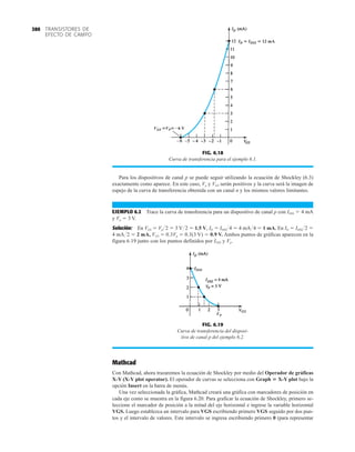 TRANSISTORES DE
EFECTO DE CAMPO
380
ID  IDSS  12 mA
VGS VP6 V
FIG. 6.18
Curva de transferencia para el ejemplo 6.1.
Para los dispositivos de canal p se puede seguir utilizando la ecuación de Shockley (6.3)
exactamente como aparece. En este caso, Vp y VGS serán positivos y la curva será la imagen de
espejo de la curva de transferencia obtenida con un canal n y los mismos valores limitantes.
EJEMPLO 6.2 Trace la curva de transferencia para un dispositivo de canal p con IDSS  4 mA
y Vp  3 V.
Solución: En VGS  Vp2  3 V2  1.5 V, ID  IDSS4  4 mA4  1 mA. En ID  IDSS2 
4 mA2  2 mA, VGS  0.3Vp  0.3(3 V)  0.9 V. Ambos puntos de gráficas aparecen en la
figura 6.19 junto con los puntos definidos por IDSS y Vp.
IDSS
VP
FIG. 6.19
Curva de transferencia del disposi-
tivo de canal p del ejemplo 6.2.
Mathcad
Con Mathcad, ahora trazaremos la ecuación de Shockley por medio del Operador de gráficas
X-Y (X-Y plot operator). El operador de curvas se selecciona con Graph  X-Y plot bajo la
opción Insert en la barra de menús.
Una vez seleccionada la gráfica, Mathcad creará una gráfica con marcadores de posición en
cada eje como se muestra en la figura 6.20. Para graficar la ecuación de Shockley, primero se-
leccione el marcador de posición a la mitad del eje horizontal e ingrese la variable horizontal
VGS. Luego establezca un intervalo para VGS escribiendo primero VGS seguido por dos pun-
tos y el intervalo de valores. Este intervalo se ingresa escribiendo primero 0 (para representar
 
