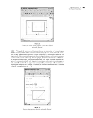 381
CARACTERÍSTICAS
DE TRANSFERENCIA
IDSS := 10.10
–3
VP := –4
ID(VGS) := IDSS. 1–
VGS
VP
2
( (
VGS := 0, –0.1.. –4
0.01
ID(VGS)0.005
0
–4 –2 0
VGS
Range of Voltage, VGS
FIG. 6.21
Trazo de la ecuación de Shockley utilizando Mathcad.
VGS  0V) seguido de una coma y el siguiente valor que se va a sustituir en la ecuación para
ID. Este intervalo también define el intervalo entre los puntos de datos para la gráfica. Si se omi-
tiera el 0.1, Mathcad habría utilizado 1 como el intervalo y la gráfica habría aparecido con
segmentos de línea recta entre los puntos de datos en lugar de la curva uniforme normalmente
asociada con la ecuación de Shockley. Para este ejemplo, el intervalo seleccionado es 0.1 V; ten-
ga un especial cuidado con el signo negativo puesto que VGS se está volviendo más y más ne-
gativo. A continuación pulse la tecla de punto y coma (;) para indicar a la computadora que se
está definiendo un intervalo. La respuesta de la computadora, sin embargo, es de dos puntos se-
guidos, como se muestra en la figura 6.21, seguidos por el último valor del intervalo, el valor del
voltaje de estrangulamiento de 4 V.
FIG. 6.20
Gráfica que resulta cuando se inicia el trazo de la gráfica
utilizando Mathcad.
 