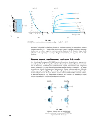 390
FIG. 6.32
MOSFET tipo empobrecimiento de canal p con IDSS  6 mA y Vp  16 V.
VP
IDSS
–1 1 2 3 4 5 6
1
2
3
4
5
6
8
VGS
ID (mA)
VDS
VGS = +1 V
VGS = 0 V
VGS = –1 V
VGS = +6 V
VP
=
VGS = +2 V
VGS = +3 V
VGS = +4 V
VGS = +5 V
1
2
3
4
5
6
7
8
9
(c)
SS
D
G
p
S
n
(a) (b)
p
p
ID
+
–
V
GS
0 0
7
ID (mA)
9
muestra en la figura 6.32b. En otras palabras, la corriente de drenaje se incrementará desde el
valor de corte con VGS  Vp en la región positiva de VGS hasta IDSS y luego continuará incremen-
tándose con los valores negativos crecientes de VGS. La ecuación de Shockley sigue siendo
aplicable y sólo requiere que se coloque el signo correcto tanto para VGS como para Vp en la
ecuación.
Símbolos, hojas de especificaciones y construcción de la cápsula
Los símbolos gráficos para un MOSFET tipo empobrecimiento de canales n y p se proporcio-
nan en la figura 6.33. Observe que los símbolos seleccionados tratan de reflejar la construcción
real del dispositivo. La falta de una conexión directa (debido al aislamiento de la compuerta)
entre la compuerta y el canal está representada por un espacio entre la compuerta y las demás
terminales del símbolo. La línea vertical que representa el canal está conectada entre el drenaje
y la fuente y esta “soportada” por el sustrato. Por cada tipo de canal se proporcionan dos símbo-
los para reflejar el hecho de que en algunos casos el sustrato está disponible de manera externa,
en tanto que en otros no. Para la mayoría de los análisis en el capítulo 7, el substrato y la fuente
estarán conectados y se emplearán los siguientes símbolos.
FIG. 6.33
Símbolos gráficos para (a) MOSFET tipo
empobrecimiento de canal n y (b) MOSFET tipo
empobrecimiento de canal p.
canal n canal p
 