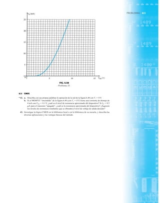 411
PROBLEMAS
(V)
FIG. 6.58
Problema 35.
6.11 CMOS
*42. a. Describa con sus propias palabras la operación de la red de la figura 6.48 con Vi  0 V.
b. Si el MOSFET “encendido” de la figura 6.48 (con Vi  0 V) tiene una corriente de drenaje de
4 mA con VDS  0.1 V, ¿cuál es el nivel de resistencia aproximado del dispositivo? Si ID  0.5
A para el transistor “apagado”, ¿cuál es la resistencia aproximada del dispositivo? ¿Sugieren
los niveles de resistencia resultantes que se obtendrá el nivel de voltaje de salida deseado?
43. Investigue la lógica CMOS en la biblioteca local o en la biblioteca de su escuela, y describa las
diversas aplicaciones y las ventajas básicas del método.
 