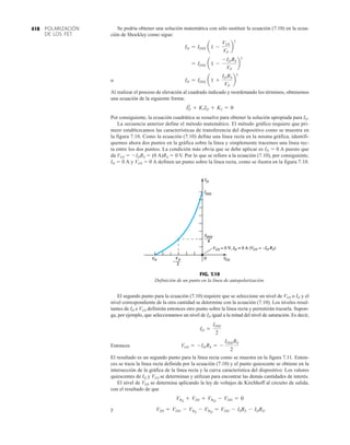 POLARIZACIÓN
DE LOS FET
418 Se podría obtener una solución matemática con sólo sustituir la ecuación (7.10) en la ecua-
ción de Shockley como sigue:
o
Al realizar el proceso de elevación al cuadrado indicado y reordenando los términos, obtenemos
una ecuación de la siguiente forma:
Por consiguiente, la ecuación cuadrática se resuelve para obtener la solución apropiada para ID.
La secuencia anterior define el método matemático. El método gráfico requiere que pri-
mero establezcamos las características de transferencia del dispositivo como se muestra en
la figura 7.10. Como la ecuación (7.10) define una línea recta en la misma gráfica, identifi-
quemos ahora dos puntos en la gráfica sobre la línea y simplemente tracemos una línea rec-
ta entre los dos puntos. La condición más obvia que se debe aplicar es ID  0 A puesto que
da VGS  IDRS  (0 A)RS  0 V. Por lo que se refiere a la ecuación (7.10), por consiguiente,
ID  0 A y VGS  0 A definen un punto sobre la línea recta, como se ilustra en la figura 7.10.
I2
D + K1ID + K2 = 0
ID = IDSS a1 +
IDRS
VP
b
2
= IDSS a1 -
-IDRS
VP
b
2
ID = IDSS a1 -
VGS
VP
b
2
IDSS
4
VP
2
FIG. 7.10
Definición de un punto en la línea de autopolarización.
El segundo punto para la ecuación (7.10) requiere que se seleccione un nivel de VGS o ID y el
nivel correspondiente de la otra cantidad se determine con la ecuación (7.10). Los niveles resul-
tantes de ID e VGS definirán entonces otro punto sobre la línea recta y permitirán trazarla. Supon-
ga, por ejemplo, que seleccionamos un nivel de ID igual a la mitad del nivel de saturación. Es decir,
Entonces
El resultado es un segundo punto para la línea recta como se muestra en la figura 7.11. Enton-
ces se traza la línea recta definida por la ecuación (7.10) y el punto quiescente se obtiene en la
intersección de la gráfica de la línea recta y la curva característica del dispositivo. Los valores
quiescentes de ID y VGS se determinan y utilizan para encontrar las demás cantidades de interés.
El nivel de VDS se determina aplicando la ley de voltajes de Kirchhoff al circuito de salida,
con el resultado de que
y VDS = VDD - VRS
- VRD
= VDD - ISRS - IDRD
VRS
+ VDS + VRD
- VDD = 0
VGS = -IDRS = -
IDSSRS
2
ID =
IDSS
2
 