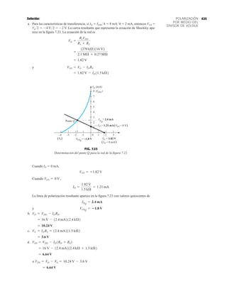 425
POLARIZACIÓN
POR MEDIO DEL
DIVISOR DE VOLTAJE
Solución:
a. Para las características de transferencia, si ID  IDSS4  8 mA4  2 mA, entonces VGS 
Vp2  4 V2  2 V. La curva resultante que representa la ecuación de Shockley apa-
rece en la figura 7.23. La ecuación de la red es
y
= 1.82 V - ID11.5 kÆ2
VGS = VG - IDRS
= 1.82 V
=
1270 kÆ2116 V2
2.1 MÆ + 0.27 MÆ
VG =
R2VDD
R1 + R2
FIG. 7.23
Determinación del punto Q para la red de la figura 7.22.
0
2
3
4
5
6
7
8
1
–
2
–
3
–
4
–
Punto Q
(I )
DSS
ID (mA)
1 2 3
VP
( ) VGS = –1.8 V 1.82 V
VG =
ID
( )
1
ID
Q
2.4 mA
=
ID = 1.21 mA VGS
( )
= 0 V
= 0 mA
Q
Cuando ID  0 mA,
Cuando ,
La línea de polarización resultante aparece en la figura 7.23 con valores quiescentes de
y
b.
c.
d.
o
= 6.64 V
VDS = VD - VS = 10.24 V - 3.6 V
= 6.64 V
= 16 V - 12.4 mA212.4 kÆ + 1.5 kÆ2
VDS = VDD - ID1RD + RS2
= 3.6 V
VS = IDRS = 12.4 mA211.5 kÆ2
= 10.24 V
= 16 V - 12.4 mA212.4 kÆ2
VD = VDD - IDRD
VGSQ
= 1.8 V
IDQ
= 2.4 mA
ID =
1.82 V
1.5 kÆ
= 1.21 mA
VGS = 0 V
VGS = +1.82 V
 