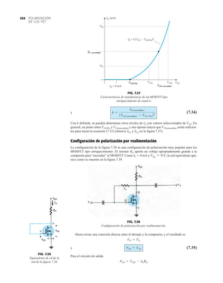 POLARIZACIÓN
DE LOS FET
434
y (7.34)
Con k definida, se pueden determinar otros niveles de ID con valores seleccionados de VGS. En
general, un punto entre VGS(Th) y VGS(encendido) y uno apenas mayor que VGS(encendido) serán suficien-
tes para trazar la ecuación (7.33) (observe y en la figura 7.37).
Configuración de polarización por realimentación
La configuración de la figura 7.38 es una configuración de polarización muy popular para los
MOSFET tipo enriquecimiento. El resistor RG aporta un voltaje apropiadamente grande a la
compuerta para “encender” el MOSFET. Como IG  0 mA y la red equivalente apa-
rece como se muestra en la figura 7.39.
VRG
= 0 V,
ID2
ID1
k =
ID1encendido2
1VGS1encendido2 - VGS1Th222
ID (mA)
ID2
ID encendido
ID = 0 mA
ID1
VGS encendido
VGS(Th)
ID = k (VGS – VGS(Th))2
VGS2
VGS1 VGS
FIG. 7.37
Características de transferencia de un MOSFET tipo
enriquecimiento de canal n.
D
G
FIG. 7.39
Equivalente de cd de la
red de la figura 7.38.
RG
Vi
V0
FIG. 7.38
Configuración de polarización por realimentación.
Ahora existe una conexión directa entre el drenaje y la compuerta, y el resultado es
y (7.35)
Para el circuito de salida
VDS = VDD - IDRD
VDS = VGS
VD = VG
 