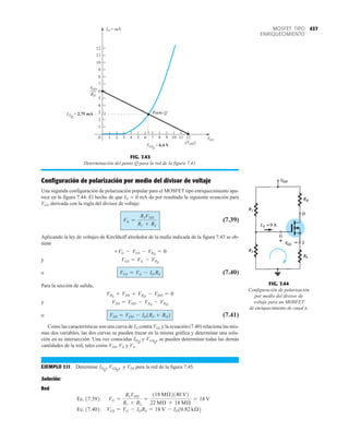 437
MOSFET TIPO
ENRIQUECIMIENTO
Configuración de polarización por medio del divisor de voltaje
Una segunda configuración de polarización popular para el MOSFET tipo enriquecimiento apa-
rece en la figura 7.44. El hecho de que IG  0 mA da por resultado la siguiente ecuación para
VGG derivada con la regla del divisor de voltaje:
(7.39)
Aplicando la ley de voltajes de Kirchhoff alrededor de la malla indicada de la figura 7.43 se ob-
tiene
y
o (7.40)
Para la sección de salida,
y
o (7.41)
Como las características son una curva de ID contra VGS y la ecuación (7.40) relaciona las mis-
mas dos variables, las dos curvas se pueden trazar en la misma gráfica y determinar una solu-
ción en su intersección. Una vez conocidas y , se pueden determinar todas las demás
cantidades de la red, tales como VDS, VD y VS.
EJEMPLO 7.11 Determine y VDS para la red de la figura 7.45.
Solución:
Red
Ec. 17.402: VGS = VG - IDRS = 18 V - ID10.82 kÆ2
Ec. 17.392: VG =
R2VDD
R1 + R2
=
118 MÆ2140 V2
22 MÆ + 18 MÆ
= 18 V
IDQ
, VGSQ
,
VGSQ
IDQ
VDS = VDD - ID1RS + RD2
VDS = VDD - VRS
- VRD
VRS
+ VDS + VRD
- VDD = 0
VGS = VG - ID RS
VGS = VG - VRS
+VG - VGS - VRS
= 0
VG =
R2VDD
R1 + R2
2
4
5
7
8
1 2
1
9
4 5 6 7 9 10
10
11
12
ID = mA
0 3 8
6
11 12 VGS
VDD
RD
IDQ
= 2.75 mA
(VDD)
VGSQ
= 6.4 V
Punto Q
3
FIG. 7.43
Determinación del punto Q para la red de la figura 7.41.
FIG. 7.44
Configuración de polarización
por medio del divisor de
voltaje para un MOSFET
de enriquecimiento de canal n.
 