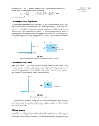 29
CIRCUITOS
EQUIVALENTES
DEL DIODO
en el diodo) con VD  0.8 V, sabemos que para silicio se requiere un nivel de voltaje de 0.7 V
antes de que se eleven las características, y obtenemos
como en la figura 1.29.
Circuito equivalente simplificado
En la mayoría de las aplicaciones, la resistencia rprom es suficientemente pequeña para ser igno-
rada en comparación con los demás elementos de la red. La eliminación de rprom del circuito equi-
valente es lo mismo que suponer que las características del diodo son las que se muestran en la
figura 1.31. En realidad, esta aproximación se emplea con frecuencia en el análisis de circuitos
semiconductores como se demuestra en el capítulo 2. El circuito equivalente reducido aparece en
la misma figura. Manifiesta que un diodo de silicio polarizado en directa en un sistema electróni-
co en condiciones de cd experimenta una caída de 0.7V a través de éste en el estado de conducción
a cualquier nivel de corriente en el diodo (dentro de valores nominales, por supuesto).
rprom =
¢Vd
¢Id
`
punto a punto
=
0.8 V - 0.7 V
10 mA - 0 mA
=
0.1 V
10 mA
= 10 æ
–
Ω
D
V
D
I
0 K
V = 0.7 V
prom
r = 0
D
I
+ D
V
Diodo ideal
K
V = 0.7 V
+ –
FIG. 1.31
Circuito equivalente simplificado del diodo semiconductor de silicio.
Circuito equivalente ideal
Ahora que se eliminó rprom del circuito equivalente, llevemos el análisis un paso adelante y esta-
blezcamos que el nivel de 0.7 V con frecuencia puede ser ignorado en comparación con el nivel
de voltaje aplicado. En este caso el circuito equivalente se reducirá al de un diodo ideal como se
muestra en la figura 1.32 con sus características. En el capítulo 2 veremos que esta aproxima-
ción se hace con frecuencia sin una pérdida grave de precisión.
Diodo ideal
FIG. 1.32
Diodo ideal y sus características.
En la industria una sustitución popular de la frase “circuito equivalente del diodo” es modelo
del diodo, es decir, un modelo —por definición— es una representación de un dispositivo, obje-
to o sistema existente, etc. De hecho, esta tecnología sustituta se utilizará casi exclusivamente
en los capítulos siguientes.
Tabla de resumen
Por claridad, los modelos del diodo empleados para los diversos parámetros y aplicaciones de
circuito aparecen en la tabla 1.6 junto con sus características lineales por segmentos. Cada una
se investigará con más detalle en el capítulo 2. Siempre hay excepciones de la regla general, pero
 
