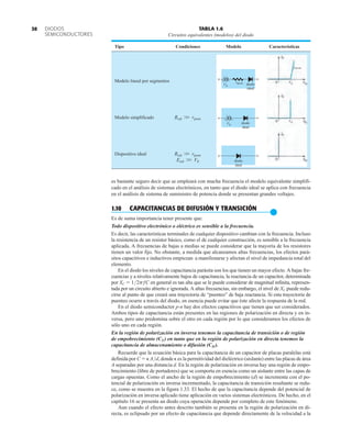 VK
VK
VK
diodo
ideal
rprom
VK
diodo
ideal
diodo
ideal
+
+
prom
DIODOS
SEMICONDUCTORES
30
es bastante seguro decir que se empleará con mucha frecuencia el modelo equivalente simplifi-
cado en el análisis de sistemas electrónicos, en tanto que el diodo ideal se aplica con frecuencia
en el análisis de sistema de suministro de potencia donde se presentan grandes voltajes.
1.10 CAPACITANCIAS DE DIFUSIÓN Y TRANSICIÓN
●
Es de suma importancia tener presente que:
Todo dispositivo electrónico o eléctrico es sensible a la frecuencia.
Es decir, las características terminales de cualquier dispositivo cambian con la frecuencia. Incluso
la resistencia de un resistor básico, como el de cualquier construcción, es sensible a la frecuencia
aplicada. A frecuencias de bajas a medias se puede considerar que la mayoría de los resistores
tienen un valor fijo. No obstante, a medida que alcanzamos altas frecuencias, los efectos pará-
sitos capacitivos e inductivos empiezan a manifestarse y afectan el nivel de impedancia total del
elemento.
En el diodo los niveles de capacitancia parásita son los que tienen un mayor efecto. A bajas fre-
cuencias y a niveles relativamente bajos de capacitancia, la reactancia de un capacitor, determinada
por XC  1/2pfC en general es tan alta que se le puede considerar de magnitud infinita, represen-
tada por un circuito abierto e ignorada. A altas frecuencias, sin embargo, el nivel de XC puede redu-
cirse al punto de que creará una trayectoria de “puenteo” de baja reactancia. Si esta trayectoria de
puenteo ocurre a través del diodo, en esencia puede evitar que éste afecte la respuesta de la red.
En el diodo semiconductor p-n hay dos efectos capacitivos que tienen que ser considerados.
Ambos tipos de capacitancia están presentes en las regiones de polarización en directa y en in-
versa, pero uno predomina sobre el otro en cada región por lo que consideramos los efectos de
sólo uno en cada región.
En la región de polarización en inversa tenemos la capacitancia de transición o de región
de empobrecimiento (CT ) en tanto que en la región de polarización en directa tenemos la
capacitancia de almacenamiento o difusión (CD ).
Recuerde que la ecuación básica para la capacitancia de un capacitor de placas paralelas está
definida por C  A/d, donde es la permitividad del dieléctrico (aislante) entre las placas de área
A separadas por una distancia d. En la región de polarización en inversa hay una región de empo-
brecimiento (libre de portadores) que se comporta en esencia como un aislante entre las capas de
cargas opuestas. Como el ancho de la región de empobrecimiento (d) se incrementa con el po-
tencial de polarización en inversa incrementado, la capacitancia de transición resultante se redu-
ce, como se muestra en la figura 1.33. El hecho de que la capacitancia depende del potencial de
polarización en inversa aplicado tiene aplicación en varios sistemas electrónicos. De hecho, en el
capítulo 16 se presenta un diodo cuya operación depende por completo de este fenómeno.
Aun cuando el efecto antes descrito también se presenta en la región de polarización en di-
recta, es eclipsado por un efecto de capacitancia que depende directamente de la velocidad a la
TABLA 1.6
Circuitos equivalentes (modelos) del diodo
Tipo Condiciones Modelo Características
Modelo lineal por segmentos
Modelo simplificado
Dispositivo ideal
Ered W VK
Rred W rprom
Rred W rprom
 