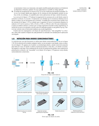 35
se incrementa. Como ya se mencionó, esta región sensible puede aprovecharse en el diseño de
un dispositivo (Varactor, capítulo 16) cuya capacitancia es sensible al voltaje aplicado.
H. El tiempo de recuperación en inversa es de 3 ms en las condiciones de prueba mostradas. És-
te no es un tiempo rápido para algunos de los sistemas de alto desempeño actuales en uso
hoy en día; sin embargo, es aceptable para varias aplicaciones de baja y media frecuencia.
Las curvas de la figura 1.37f indican la magnitud de la resistencia de ca del diodo contra la
corriente en directa. La sección 1.8 demuestra con claridad que la resistencia dinámica de un
diodo se reduce con un incremento de la corriente. A medida que recorremos hacia arriba el eje
de corriente de la figura 1.37f es evidente que si seguimos la curva, la resistencia dinámica se
reducirá. A 0.1 mA se acerca a 1 k; a 10 mA, a 10 , y a 100 mA, sólo 1 ; esto evidentemen-
te apoya el análisis anterior. A menos que se tenga experiencia leyendo escalas logarítmicas, la
lectura de la curva es un desafío a niveles entre los indicados porque es una gráfica log-log. Tan-
to el eje vertical como el horizontal emplean una escala logarítmica.
Cuanto más nos expongamos a las hojas de especificaciones, “más amigables” se volve-
rán, sobre todo cuando el impacto de cada parámetro se entiende con claridad para la aplicación
investigada.
1.13 NOTACIÓN PARA DIODOS SEMICONDUCTORES
●
La notación que con más frecuencia se utiliza para diodos semiconductores se da en la figura
1.38. En la mayoría de los diodos cualquier marca, ya sea un punto o una banda, como se mues-
tra en la figura 1.38, aparece en el cátodo. La terminología ánodo y cátodo viene de la notación
para tubos de vacío. El ánodo se refiere al potencial positivo o más alto, y el cátodo a la termi-
nal negativa o más baja. Esta combinación de niveles de polarización produce una condición de
polarización en directa o de “encendido” en el diodo. En la figura 1.39 aparecen varios diodos
semiconductores comerciales.
NOTACIÓN
PARA DIODOS
SEMICONDUCTORES
o •, K, etc.
Ánodo
Cátodo
p
n
FIG. 1.38
Notación de diodo semiconductor.
Diodo para propósito general
Diodo de punta con conexión
de haz
Diodo de montaje
superficial de chip plano
Diodo de potencia (plano)
Diodo de potencia
(cápsula en forma de disco)
Diodo de potencia
Diodo PIN de alta potencia
de montaje superficial
Diodo de potencia (vástago)
FIG. 1.39
Varios tipos de diodos de unión.
 