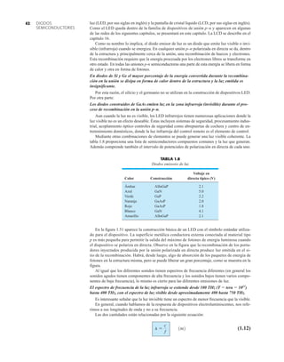 DIODOS
SEMICONDUCTORES
42 luz (LED, por sus siglas en inglés) y la pantalla de cristal líquido (LCD, por sus siglas en inglés).
Como el LED queda dentro de la familia de dispositivos de unión p–n y aparecen en algunas
de las redes de los siguientes capítulos, se presentará en este capítulo. La LCD se describe en el
capítulo 16.
Como su nombre lo implica, el diodo emisor de luz es un diodo que emite luz visible o invi-
sible (infrarroja) cuando se energiza. En cualquier unión p–n polarizada en directa se da, dentro
de la estructura y principalmente cerca de la unión, una recombinación de huecos y electrones.
Esta recombinación requiere que la energía procesada por los electrones libres se transforme en
otro estado. En todas las uniones p-n semiconductoras una parte de esta energía se libera en forma
de calor y otra en forma de fotones.
En diodos de Si y Ge el mayor porcentaje de la energía convertida durante la recombina-
ción en la unión se disipa en forma de calor dentro de la estructura y la luz emitida es
insignificante.
Por esta razón, el silicio y el germanio no se utilizan en la construcción de dispositivos LED.
Por otra parte:
Los diodos construidos de GaAs emiten luz en la zona infrarroja (invisible) durante el pro-
ceso de recombinación en la unión p–n.
Aun cuando la luz no es visible, los LED infrarrojos tienen numerosas aplicaciones donde la
luz visible no es un efecto deseable. Éstas incluyen sistemas de seguridad, procesamiento indus-
trial, acoplamiento óptico controles de seguridad como abrepuertas de cochera y centro de en-
tretenimiento domésticos, donde la luz infrarroja del control remoto es el elemento de control.
Mediante otras combinaciones de elementos se puede generar una luz visible coherente. La
tabla 1.8 proporciona una lista de semiconductores compuestos comunes y la luz que generan.
Además comprende también el intervalo de potenciales de polarización en directa de cada uno.
TABLA 1.8
Diodos emisores de luz
Voltaje en
Color Construcción directa típico (V)
Ámbar AlInGaP 2.1
Azul GaN 5.0
Verde GaP 2.2
Naranja GaAsP 2.0
Rojo GaAsP 1.8
Blanco GaN 4.1
Amarillo AlInGaP 2.1
En la figura 1.51 aparece la construcción básica de un LED con el símbolo estándar utiliza-
do para el dispositivo. La superficie metálica conductora externa conectada al material tipo
p es más pequeña para permitir la salida del máximo de fotones de energía luminosa cuando
el dispositivo se polariza en directa. Observe en la figura que la recombinación de los porta-
dores inyectados producida por la unión polarizada en directa produce luz emitida en el si-
tio de la recombinación. Habrá, desde luego, algo de absorción de los paquetes de energía de
fotones en la estructura misma, pero se puede liberar un gran porcentaje, como se muestra en la
figura.
Al igual que los diferentes sonidos tienen espectros de frecuencia diferentes (en general los
sonidos agudos tienen componentes de alta frecuencia y los sonidos bajos tienen varios compo-
nentes de baja frecuencia), lo mismo es cierto para las diferentes emisiones de luz.
El espectro de frecuencia de la luz infrarroja se extiende desde 100 THz (T  tera  1012
)
hasta 400 THz, con el espectro de luz visible desde aproximadamente 400 hasta 750 THz.
Es interesante señalar que la luz invisible tiene un espectro de menor frecuencia que la visible.
En general, cuando hablamos de la respuesta de dispositivos electroluminiscentes, nos refe-
rimos a sus longitudes de onda y no a su frecuencia.
Las dos cantidades están relacionadas por la siguiente ecuación:
(1.12)
l =
c
f
1m2
 