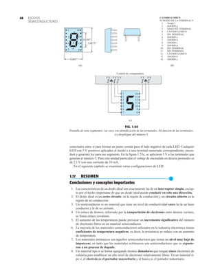 DIODOS
SEMICONDUCTORES
48
conectados entre sí para formar un punto común para el lado negativo de cada LED. Cualquier
LED con 5 V positivos aplicados al ánodo o a una terminal numerada correspondiente, encen-
derá y generará luz para ese segmento. En la figura 1.55c, se aplicaron 5 V a las terminales que
generan el número 5. Para esta unidad particular el voltaje de encendido en directa promedio es
de 2.1 V con una corriente de 10 mA.
En el siguiente capítulo se examinan varias configuraciones de LED.
1.17 RESUMEN
●
Conclusiones y conceptos importantes
1. Las características de un diodo ideal son exactamente las de un interruptor simple, excep-
to por el hecho importante de que un diodo ideal puede conducir en sólo una dirección.
2. El diodo ideal es un corto circuito en la región de conducción y un circuito abierto en la
región de no conducción.
3. Un semiconductor es un material que tiene un nivel de conductividad entre la de un buen
conductor y la de un aislante.
4. Un enlace de átomos, reforzado por la compartición de electrones entre átomos vecinos,
se llama enlace covalente.
5. El aumento de las temperaturas puede provocar un incremento significativo del número
de electrones libres en un material semiconductor.
6. La mayoría de los materiales semiconductores utilizados en la industria electrónica tienen
coeficientes de temperatura negativos; es decir, la resistencia se reduce con un aumento
de temperatura.
7. Los materiales intrínsecos son aquellos semiconductores que tienen un nivel muy bajo de
impurezas, en tanto que los materiales extrínsecos son semiconductores que se expusie-
ron a un proceso de dopado.
8. Un material tipo n se forma agregando átomos donadores que tengan cinco electrones de
valencia para establecer un alto nivel de electrones relativamente libres. En un material ti-
po n, el electrón es el portador mayoritario y el hueco es el portador minoritario.
a
f
e c
g
b
d
1
7 8
14
5 V 5 V 5 V 5 V 5 V
Control de computadora
0.630
0.803
1.0875
(a) (b)
CÁTODO COMÚN
FUNCIÓN DE LA TERMINAL #
1. Ánodo f
2. ÁNODO g
3. NINGUNA TERMINAL
4. CÁTODO COMÚN
5. SIN TERMINAL
6. ÁNODO e
7. ÁNODO d
8. ÁNODO c
9. ÁNODO d
10. SIN TERMINAL
11. SIN TERMINAL
12. CÁTODO COMÚN
13. ÁNODO b
14. ÁNODO a
1
2
3
4
5
6
7
14
13
12
11
10
9
8
(c)
FIG. 1.55
Pantalla de siete segmentos: (a) cara con identificación de las terminales; (b) función de las terminales;
(c) despliegue del número 5.
 