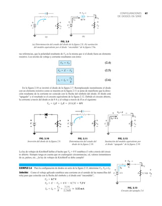 67
CONFIGURACIONES
DE DIODOS EN SERIE
R
I
VR
+
–
(a)
+
–
E
+ –
R
0.7 V
R VR
+
–
I
VD
ID
(b)
+
–
E
FIG. 2.9
(a) Determinación del estado del diodo de la figura 2.8; (b) sustitución
del modelo equivalente por el diodo “encendido” de la figura 2.9a.
ras referencias, que la polaridad resultante de VD es la misma que si el diodo fuera un elemento
resistivo. Los niveles de voltaje y corriente resultantes son éstos:
(2.4)
(2.5)
(2.6)
En la figura 2.10 se invirtió el diodo de la figura 2.7. Reemplazando mentalmente el diodo
con un elemento resistivo como se muestra en la figura 2.11 se pone de manifiesto que la direc-
ción resultante de la corriente no coincide con la flecha del símbolo del diodo. El diodo está
“apagado” y el resultado es el circuito equivalente de la figura 2.12. Debido al circuito abierto,
la corriente a través del diodo es de 0 A y el voltaje a través de R es el siguiente:
VR = IRR = IDR = 10 A2R = 0 V
ID = IR =
VR
R
VR = E - VK
VD = VK
FIG. 2.10
Inversión del diodo de la figura 2.8.
FIG. 2.11
Determinación del estado del
diodo de la figura 2.10.
FIG. 2.12
Sustitución del modelo equivalente por
el diodo “apagado” de la figura 2.10.
+ –
R
ID = 0 A
= E
R VR
+
–
I
VD
+
–
E
FIG. 2.13
Circuito del ejemplo 2.4.
+ –
R
ID
8 V kΩ
2.2
R VR
+
–
I
V
Si
D
+
–
E
La ley de voltajes de Kirchhoff define el hecho que VR  0 V establece E volts a través del circui-
to abierto. Siempre tenga en cuenta que en cualesquier circunstancias, cd, valores instantáneos
de ca, pulsos, etc., ¡la ley de voltajes de Kirchhoff se debe cumplir!
EJEMPLO 2.4 Para la configuración de diodos en serie de la figura 2.13, determine VD, VR, e ID.
Solución: Como el voltaje aplicado establece una corriente en el sentido de las manecillas del
reloj para que coincida con la flecha del símbolo y el diodo esté “encendido”,
ID = IR =
VR
R
=
7.3 V
2.2 kÆ
 3.32 mA
VR = E - VD = 8 V - 0.7 V = 7.3 V
VD = 0.7 V
 