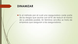 DINAMIZAR
 Es el método por el cual una aseguradora cede parte
de los riesgos que asume con el fin de reducir el monto
de su pérdida posible. En términos sencillos se trata de
empresas que aseguran a las aseguradoras.

 