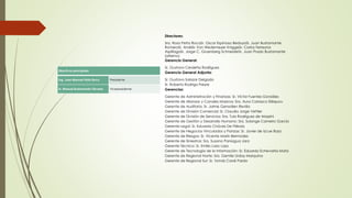 Directores:
Sra. Rosa Peña RocaSr. Oscar Espinosa BedoyaSr. Juan Bustamante
RomeroSr. Andrés Von Wedemeyer KniggeSr. Carlos Ferreyros
AspíllagaSr. Jorge C. Gruenberg SchneiderSr. Juan Prado Bustamante
(alterno)
Gerencia General:
Sr. Gustavo Cerdeña Rodríguez
Gerencia General Adjunta:

Directivos principales

Ing. Juan Manuel Peña Roca

Presidente

Sr. Manuel Bustamante Olivares

Vicepresidente

Sr. Gustavo Salazar Delgado
Sr. Roberto Rodrigo Freyre
Gerencias:

Gerente de Administración y Finanzas: Sr. Víctor Fuentes Gonzáles
Gerente de Alianzas y Canales Masivos: Sra. Aura Carrasco Eléspuru
Gerente de Auditoría: Sr. Jaime Gensollen Revilla
Gerente de División Comercial: Sr. Claudio Jorge Vettier
Gerente de División de Servicios: Sra. Tula Rodríguez de Mazzini
Gerente de Gestión y Desarrollo Humano: Sra. Solange Carneiro García
Gerente Legal: Sr. Eduardo Chávez De Piérola
Gerente de Negocios Vinculados y Fianzas: Sr. Javier de Izcue Bazo
Gerente de Riesgos: Sr. Vicente Marín Bermúdez
Gerente de Siniestros: Sra. Susana Paniagua Jara
Gerente Técnico: Sr. Emilio Lazo Lazo
Gerente de Tecnología de la Información: Sr. Eduardo Echevarría Mata
Gerente de Regional Norte: Sra. Gemile Urday Marquina
Gerente de Regional Sur: Sr. Tomás Cané Pardo

 