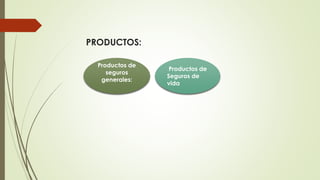 PRODUCTOS:
Productos de
seguros
generales:

Productos de
Seguros de
vida

 