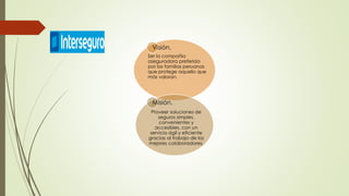 Visión.
Ser la compañía
aseguradora preferida
por las familias peruanas
que protege aquello que
más valoran.

Misión.
Proveer soluciones de
seguros simples,
convenientes y
accesibles, con un
servicio ágil y eficiente
gracias al trabajo de los
mejores colaboradores.

 